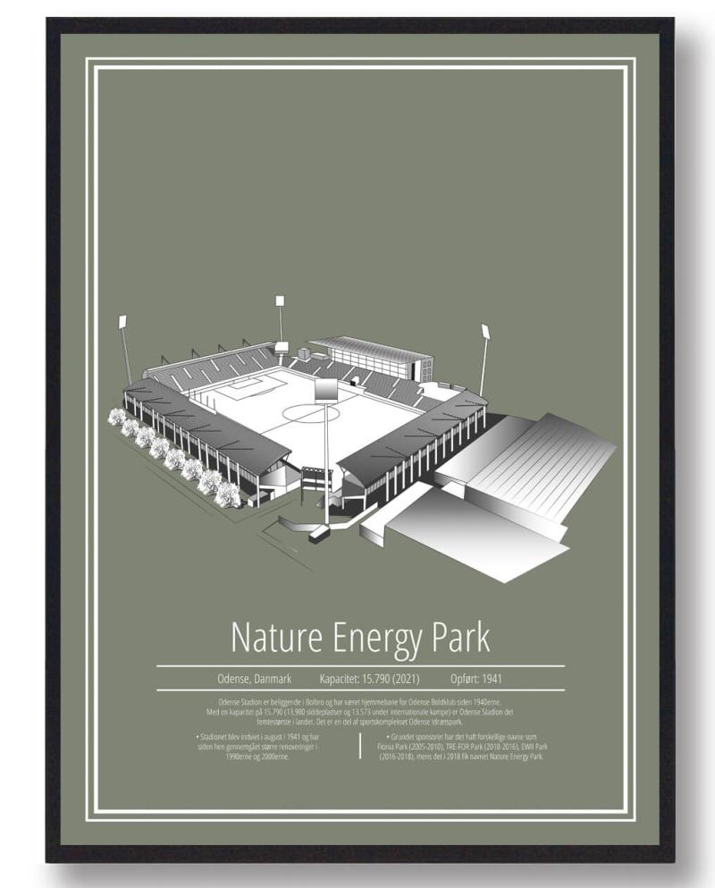 Nature Energy Park    Plakat  Størrelse:   50x70cm  B2